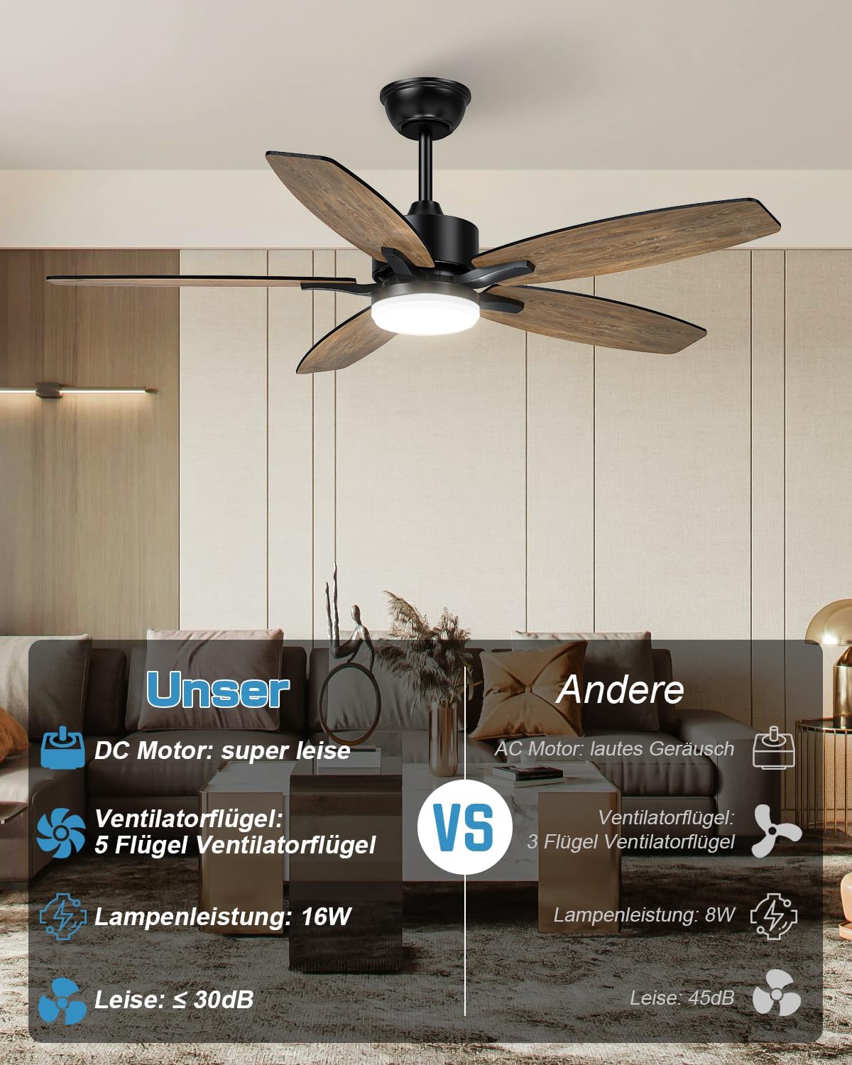 5 Blad Plafondventilator - Moderne LED Ventilator - 6 Snelheden - Dubbelzijdige Vleugels - Zwart of Bruin - Afstandsbediening - 107 cm