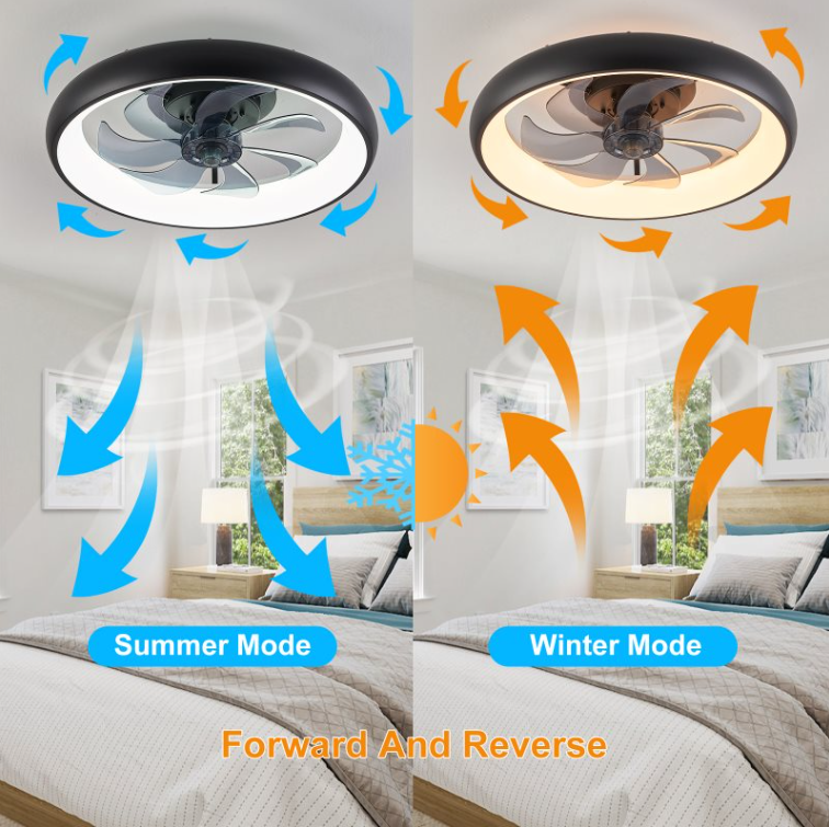 LuxiLamps - LED Ventilator Plafondlamp - Plafondventilator - Zwart - Met Dimmer - 50 cm - 6 Standen Ventilator - Keuken Lamp - Woonkamerlamp - Moderne Lamp