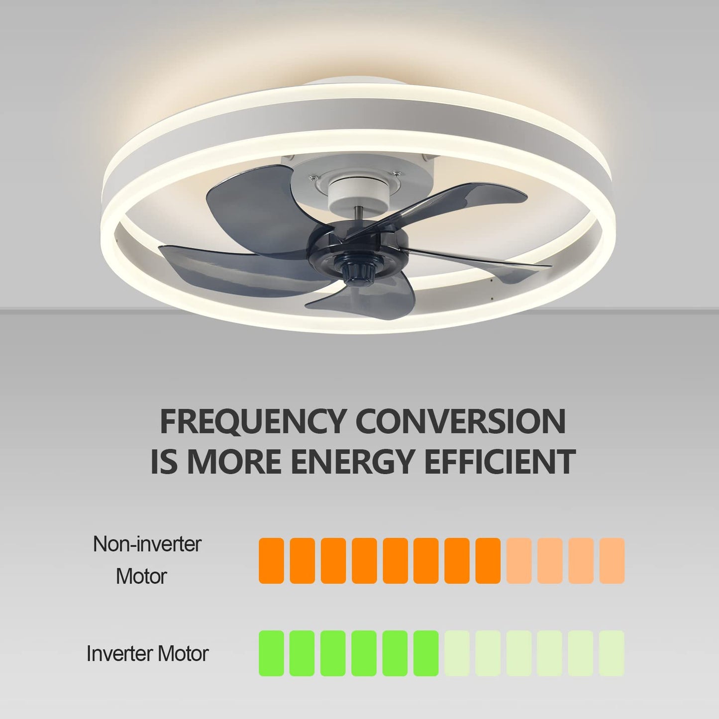 LuxiLamps - Fan Lamp - Smart Lamp - 6 Modes - Dimmable - White - Chandelier Fan - Chandelier Fan - Living Room Lamp - Fan Lamps