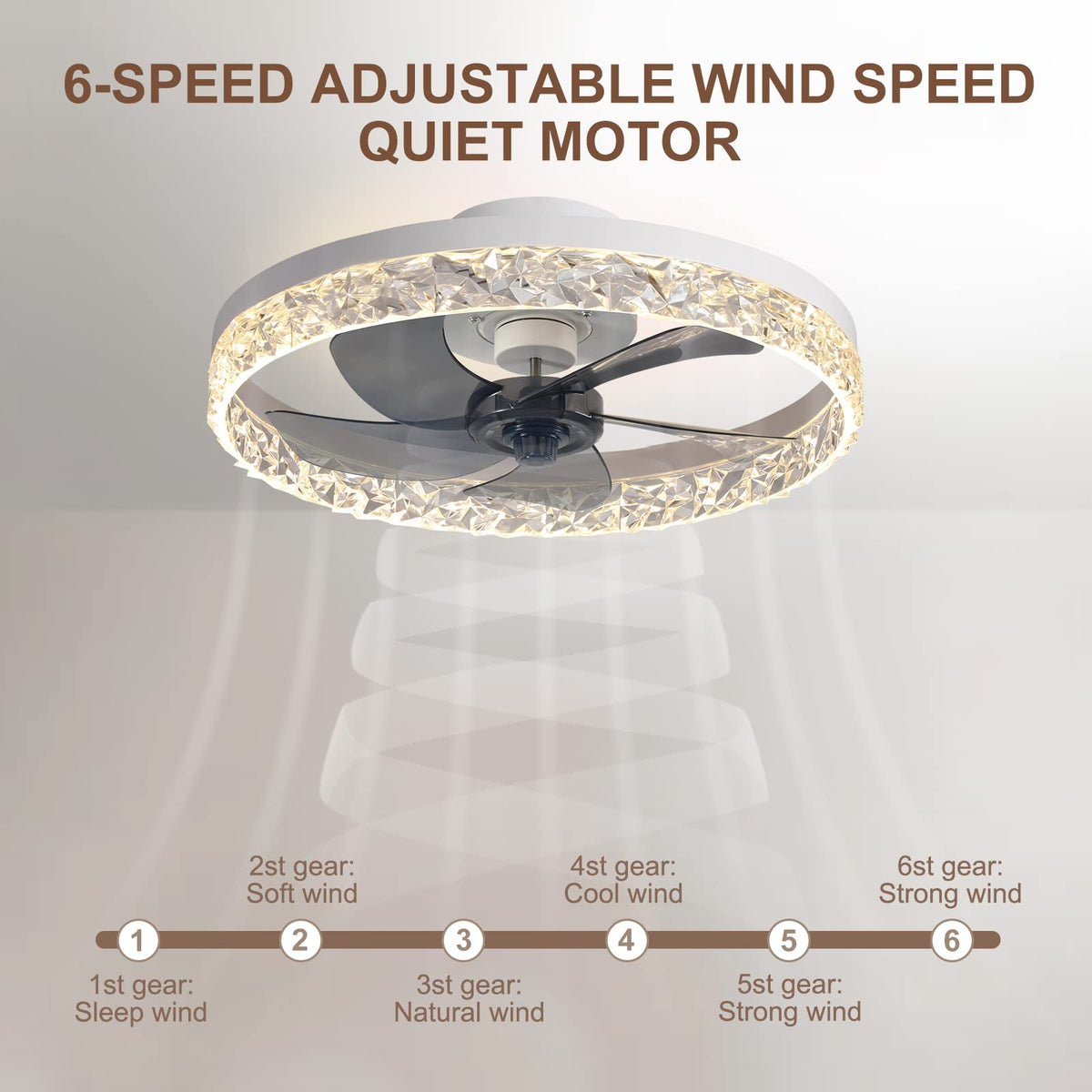 Fan Lamp - Ceiling Fan White - Smart Lamp - With Dimmer - 6 Speed Fan - Kitchen Lamp - Living Room Lamp - Modern Lamp
