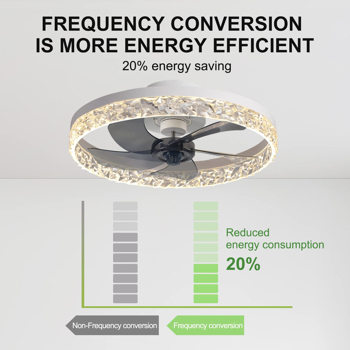 Fan Lamp - Ceiling Fan White - Smart Lamp - With Dimmer - 6 Speed Fan - Kitchen Lamp - Living Room Lamp - Modern Lamp