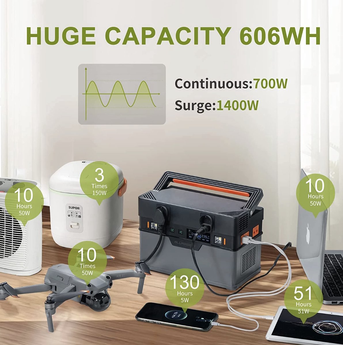 Allpowers® - Zonnepaneel Set - 606Wh - Opvouwbare 120W Zonnepaneel - Solar Power Station - Zonne-Energie Generator - Zonnepaneel Camper Generator - 164000mAh - 110V/220V Zuivere Sinus Ac Outlet Met 18V Zonnepaneel