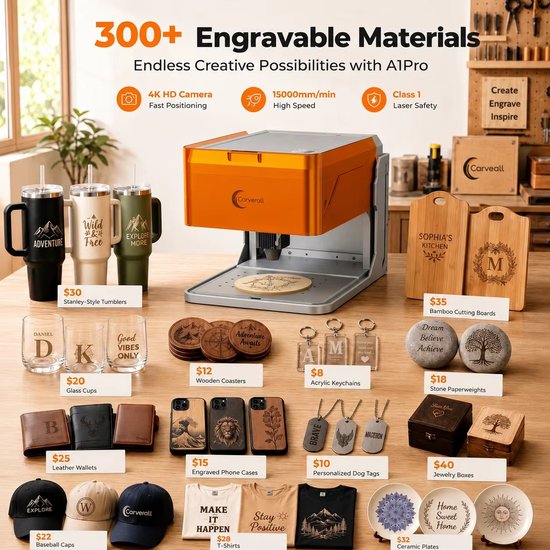 A1PRO Laser Engraving Machine - Laser Cutter - 5W - Class 1 Laser Engraver - With HD Camera - Engraving - Display - WiFi App - 100 x 100 mm - Laser Cutting Machine - APP Controllable