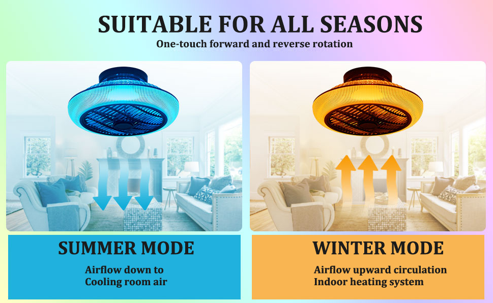 LuxiLamps - RGB Smart Plafond Ventilator - Met Speaker - Dimbaar Met Afstandsbediening En App - Muziek Plafondventilator - 46 cm - Woonkamerlamp - Moderne lamp