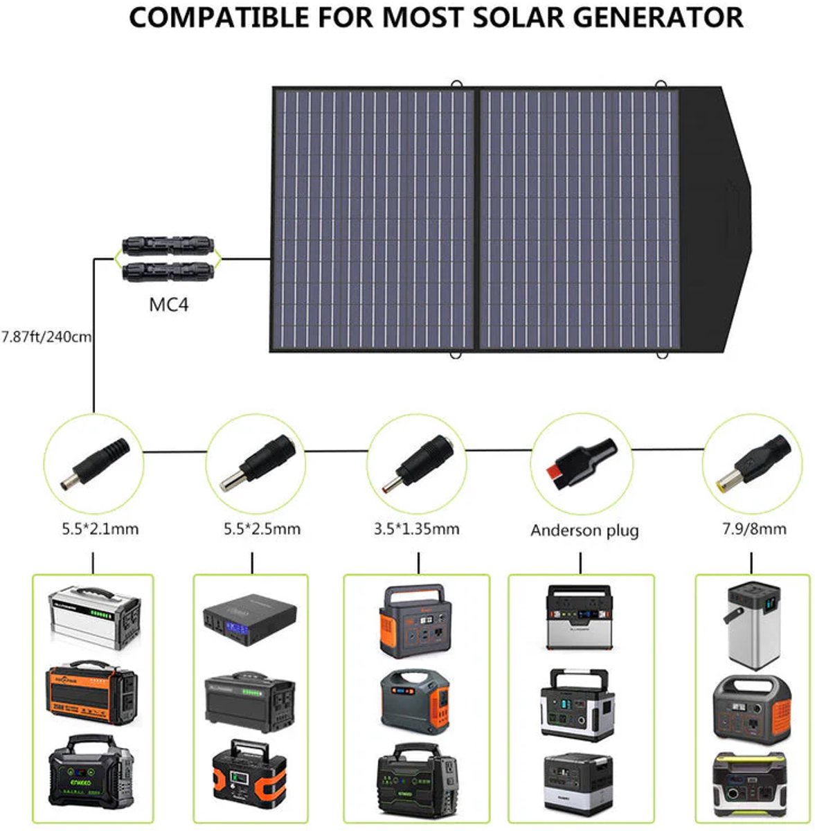 Zonnepaneel met omvormer - Inclusief accu - Camper - Vakantie - Boot - 100Watt paneel - 600W AC - Zonnepaneel inklapbaar