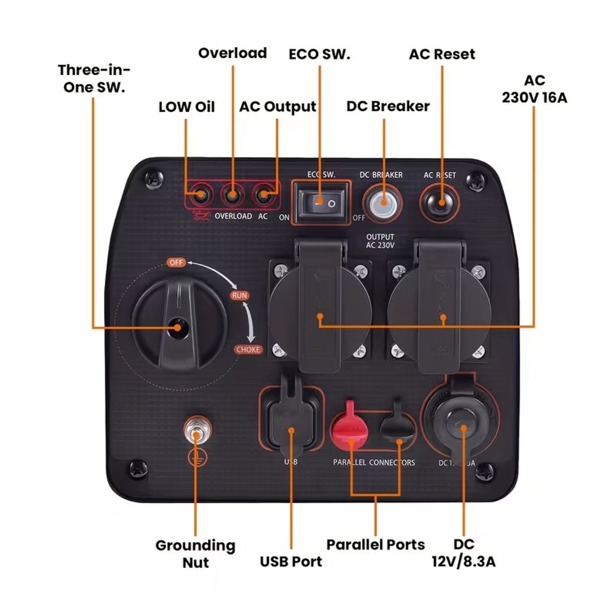 Superstille Inverter Stroomgenerator 3500 W - Benzine, 4-Takt - Met USB en 230V Stopcontacten - Noodstroomaggregaat voor Camping, Reizen en Oorlogsnood