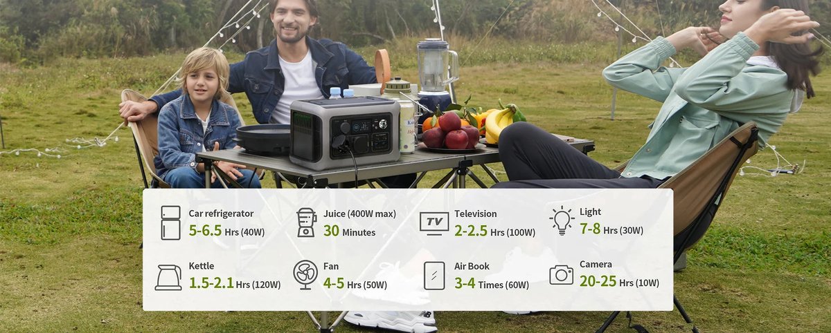 Zonnepaneel met omvormer - Inclusief accu - Camper - Vakantie - Boot - 100Watt paneel - 600W AC - Zonnepaneel inklapbaar