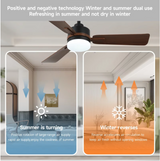 
3-Blade Ceiling Fan - Modern LED Fan - 6 Speeds - Black/Brown - Remote Controlled - 105 cm