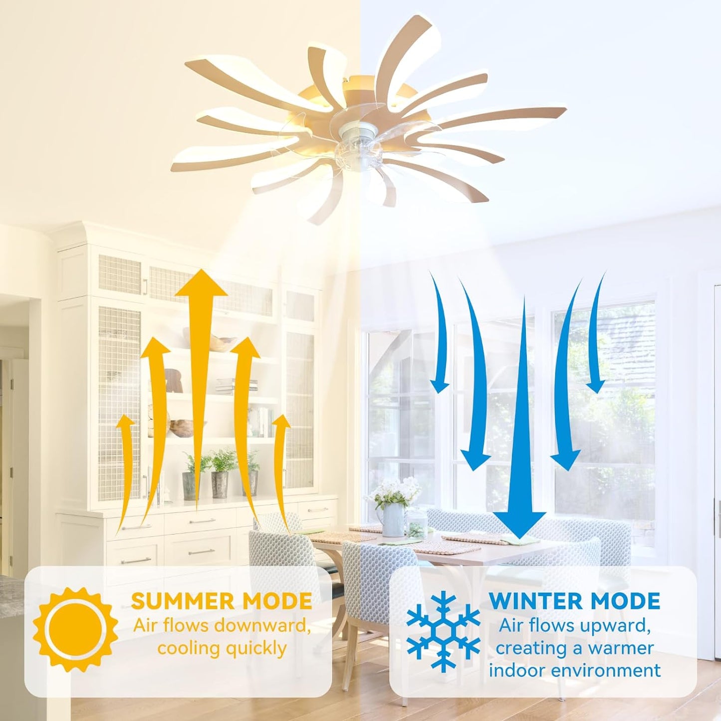 LuxiLamps - 5 Wing Fan Lamp - Dimmable With Remote Control - Gold - Ceiling Fan With LED - Living Room Lamp - Modern Lamp - Ceiling Lamp