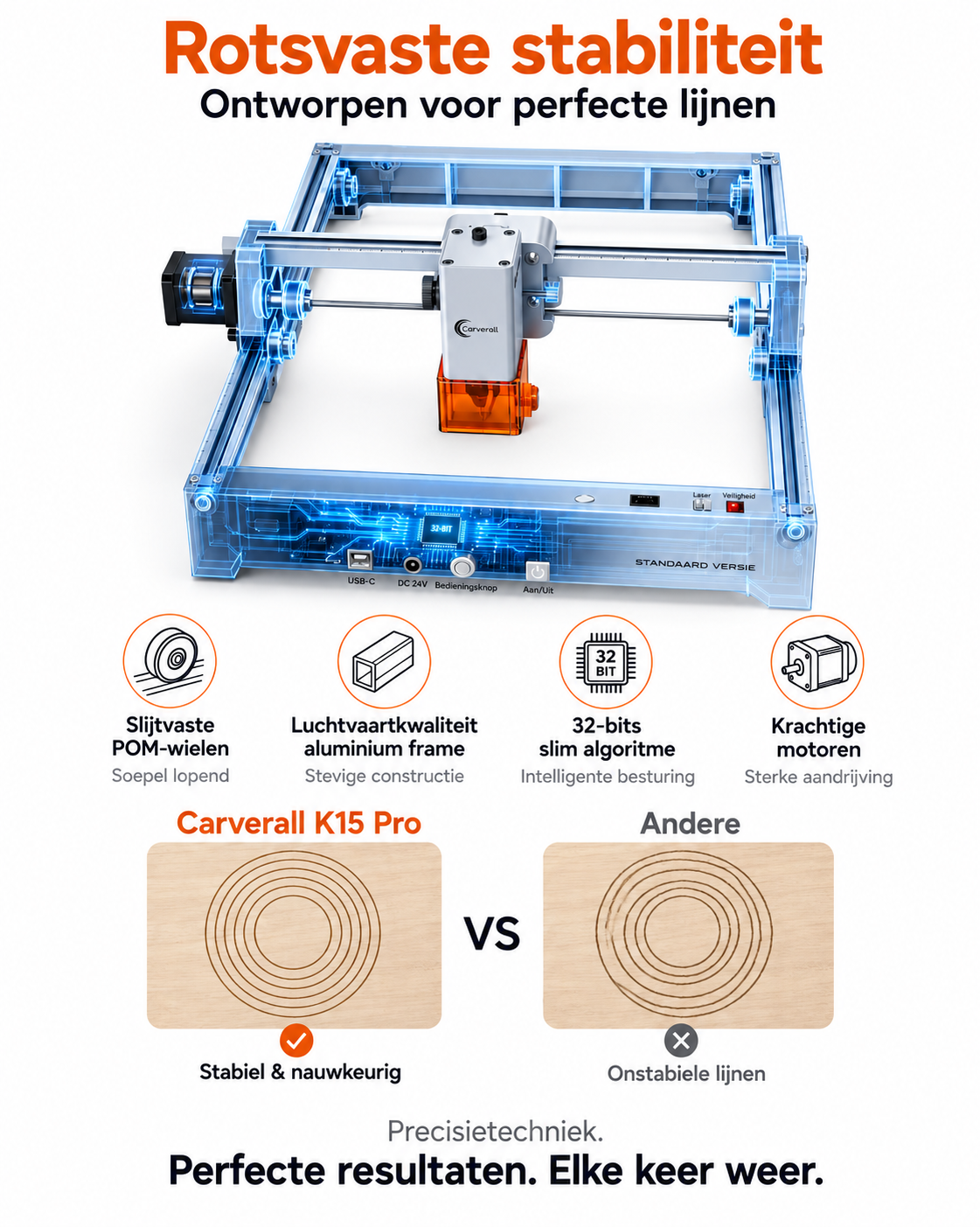 Graveermachine - K15PRO - 7W - Lasergraveerder Snijder - Diode & Infrarood Machine - A4 297x210mm - 15000mm/min, - 0.01mm Precisie