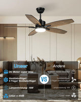 
5-Blade Ceiling Fan - Modern LED Fan - 6 Speeds - Reversible Blades - Black or Brown - Remote Control - 107 cm