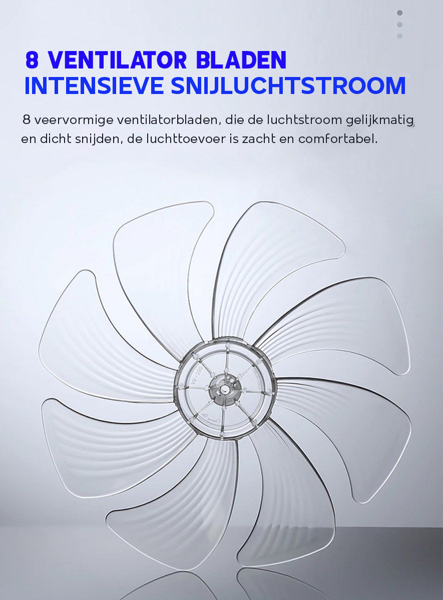 5 Lotus Ventilator Lamp - Plafondventilator - Smart Lamp - Met Dimmer - 6 Standen Ventilator - Keuken Lamp - Woonkamerlamp - Moderne lamp