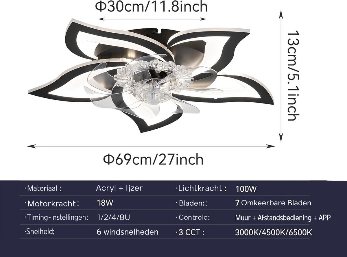 5 Lotus Ventilator Lamp - Plafondventilator - Zwart - Smart Lamp - Met Dimmer - 6 Standen Ventilator - Keuken Lamp - Woonkamerlamp - Moderne lamp
