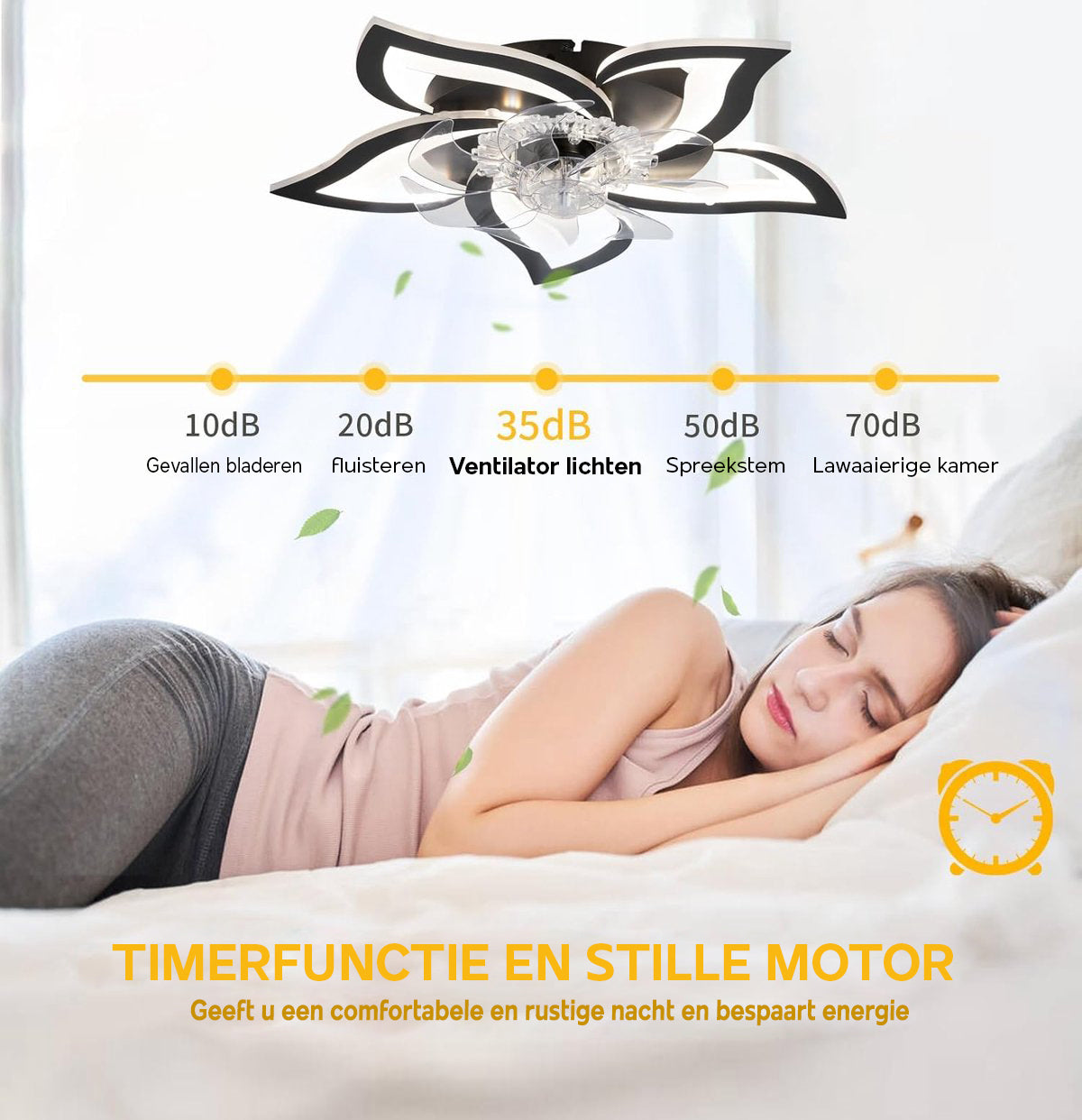 5 Lotus Ventilator Lamp - Plafondventilator - Zwart - Smart Lamp - Met Dimmer - 6 Standen Ventilator - Keuken Lamp - Woonkamerlamp - Moderne lamp