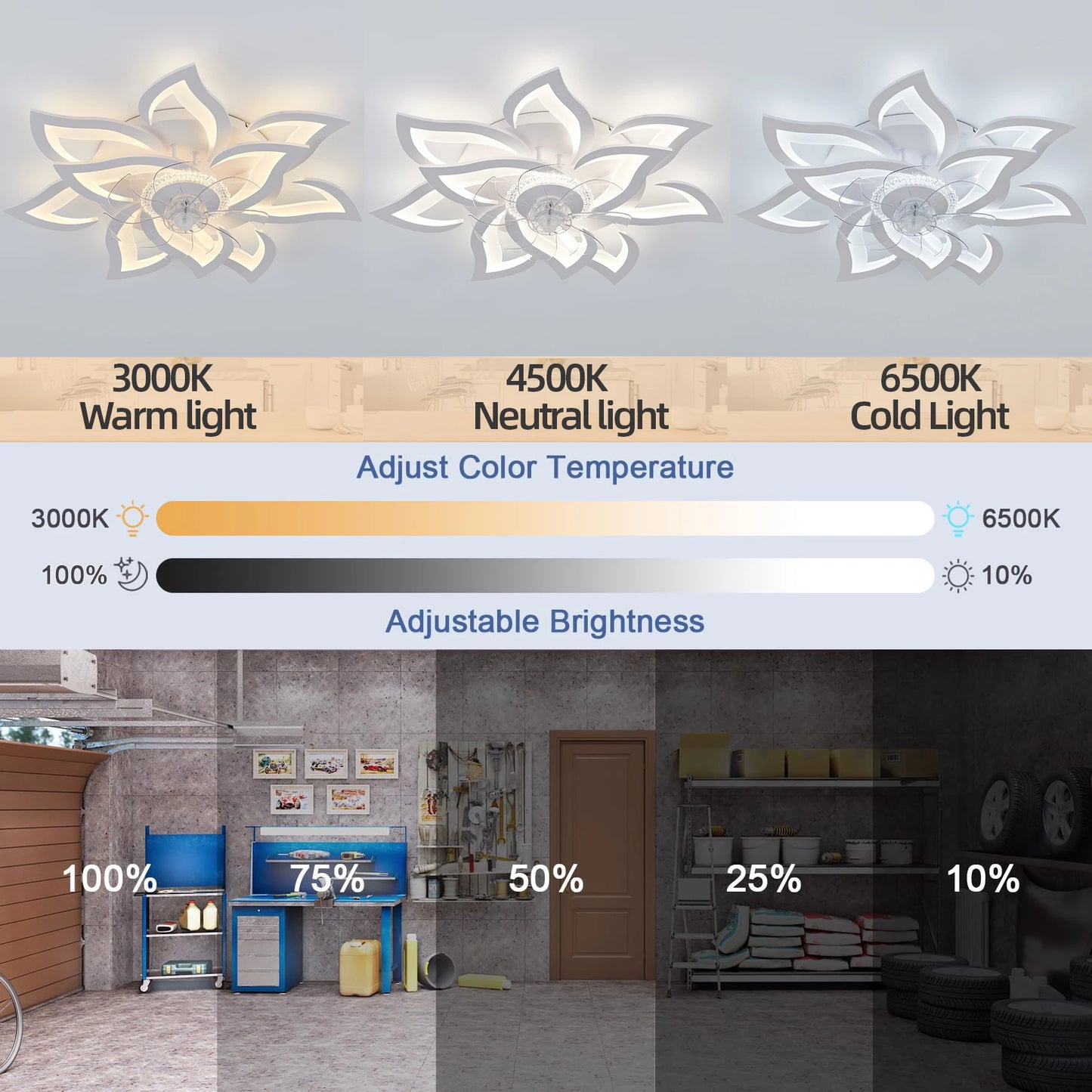 LuxiLamps - 10 Lotus Fan Lamp - Ceiling Fan - Smart Lamp - With Dimmer - 3 Modes Fan - Kitchen Lamp - Living Room Lamp - Modern Lamp