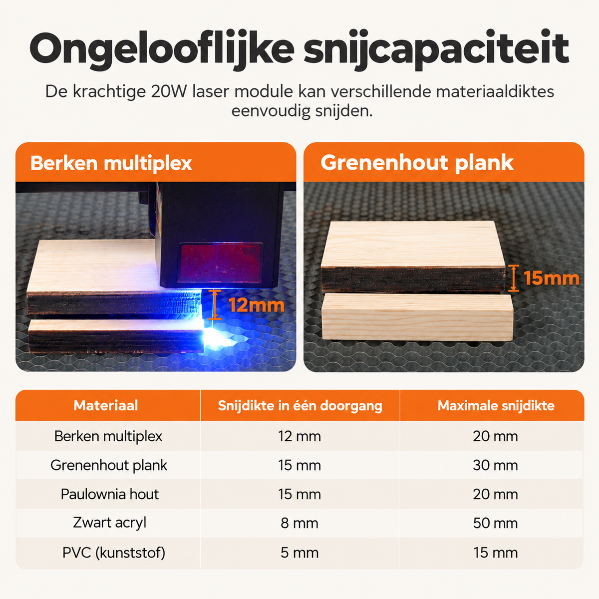 Algolaser Lasergraveermachine 20W - Laser Cutter/Graveermachine met Air Assist Kit - Lasergraveermachine met 3,5 inch Smart Touchscreen - AlgoOS systeem