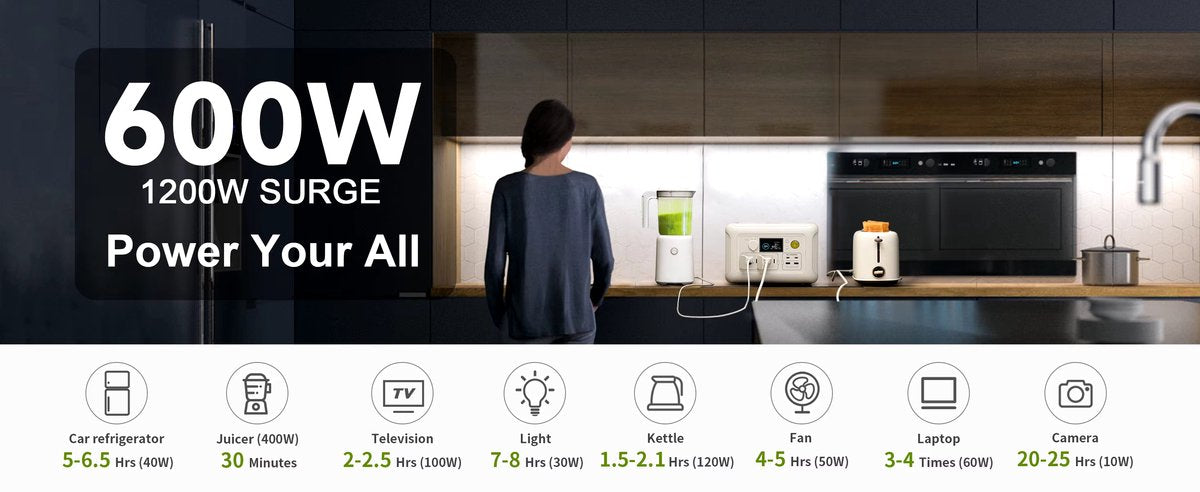 Allpowers R600W - Portable Generator – 299Wh Capacity - LiFePO4 Power Station – 600W Output - 1200W Peak - 8 AC/DC & USB Outputs - Compact Power Supply with Outlets - Camping - Emergency Power - Wireless Charging - with APP