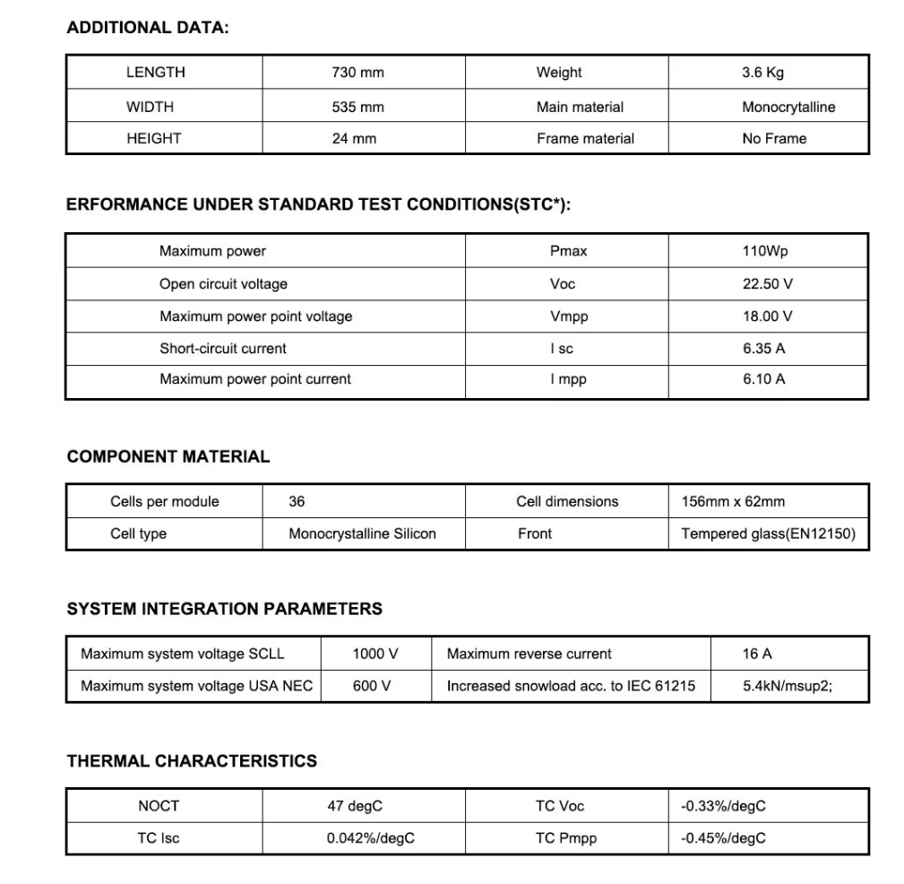 Opvouwbare Zonnepaneelset - 100 W - Met 12 V-Laadregelaar - Handvat En Aansluitkabels - Voor Camper En Kamperen