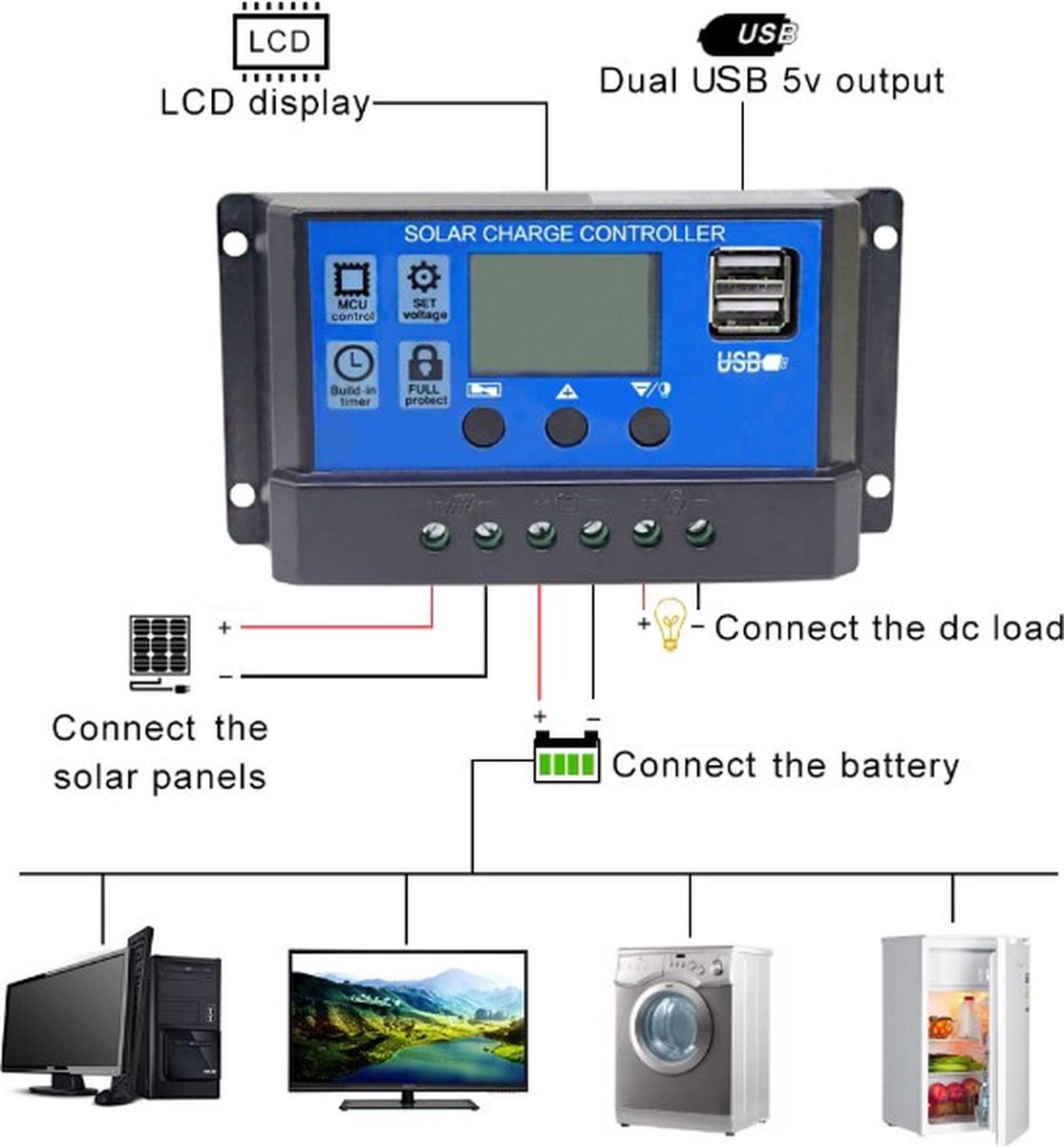 Zonnepaneelset - 100 W - Met 12 V/24 V-Laadregelaar En Aansluitkabels - Voor Camper En Schuur