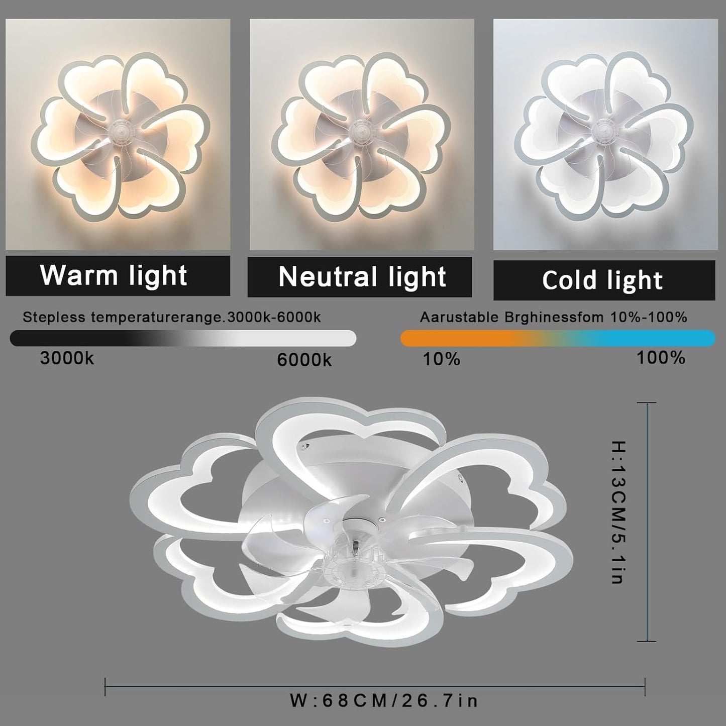 LuxiLamps - 6 Wolken Plafondlamp - Dimbaar Met Afstandsbediening - LED Plafondlamp - Wit - Woonkamerlamp - Moderne lamp - Plafonniere