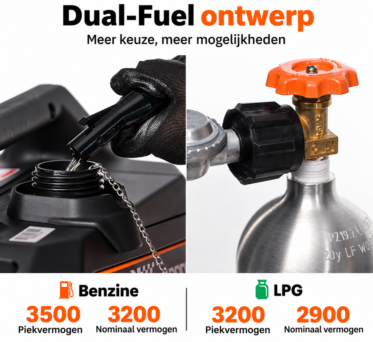Draagbare Dual-Fuel Omvormergenerator – 3200 Benzine & LPG – 4 Takt - Camping - Stille Generator met USB en AC-uitgangen voor Kamperen - Noodgevallen - Outdoor Gebruik