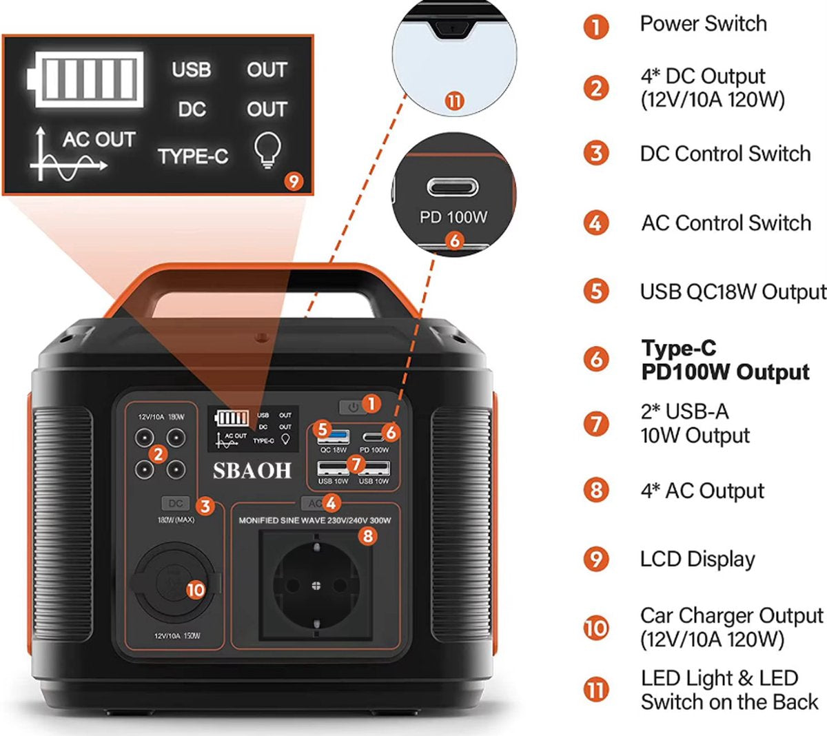 Draagbare Krachtcentrale - 300 W - Stroomgenerator - 296 Wh - Generator LED-Zaklamp - Mobiele Stroomgenerator Voor Reizen/Kamperen/Buiten