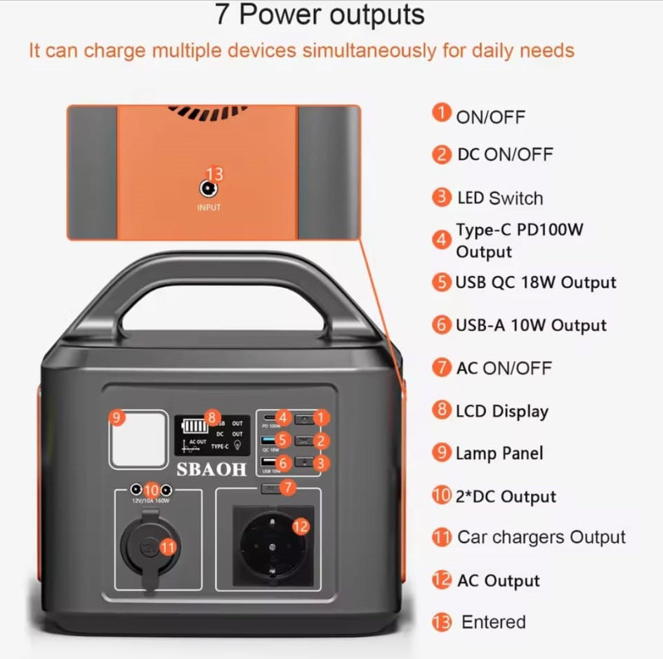 Draagbaar Powerstation - 600 W continu - 538,7 Wh accu - USB-C PD tot 100 W - AC- en DC-uitgangen