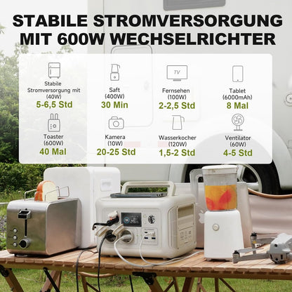 Allpowers R600W - Draagbare Generator – 299Wh Capaciteit- LiFePO4 Powerstation – Output 600W - Piek 1200W - 8 Outputs AC/DC & USB - Compacte Stroomvoorziening met Stopcontacten - Camping - Noodstroom - Draadloos Laden - met APP