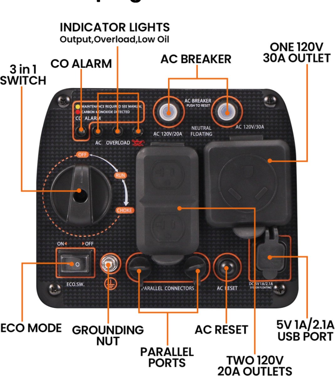 Superstille Inverter Stroomgenerator 3300 W - Benzine, 4-Takt - Met USB en 230V Stopcontacten - Noodstroomaggregaat voor Camping, Reizen en Oorlogsnood