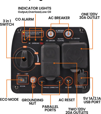 Superstille Inverter Stroomgenerator 3300 W - Benzine, 4-Takt - Met USB en 230V Stopcontacten - Noodstroomaggregaat voor Camping, Reizen en Oorlogsnood