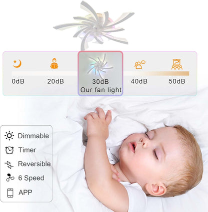 5 Vleugel Ventilator Lamp - Dimbaar Met Afstandsbediening - RGB 12 Kleuren - Plafondventilator Met LED - Smart Life App - Woonkamerlamp - Moderne lamp - Plafonniere