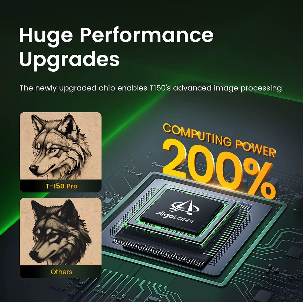 Laser Graveermachine T150 Pro 6W - Laser Cutter - Laserprinter All In One - Graveren - Display - Groen - Laser Snijmachine - Bedienbaar Met APP