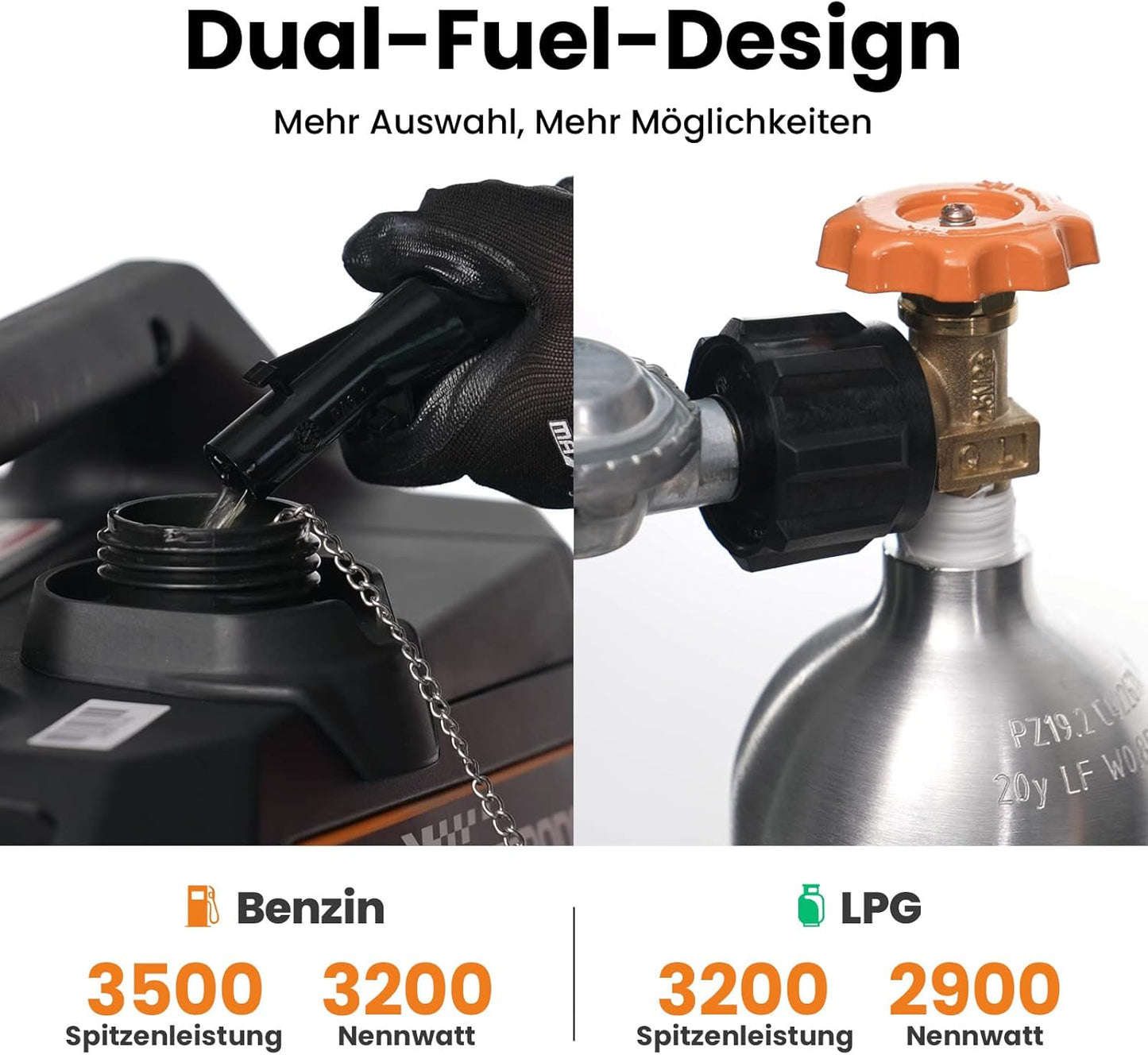 Draagbare Dual-Fuel Omvormergenerator – 3200 Benzine & LPG – 4 Takt - Camping - Stille Generator met USB en AC-uitgangen voor Kamperen - Noodgevallen - Outdoor Gebruik