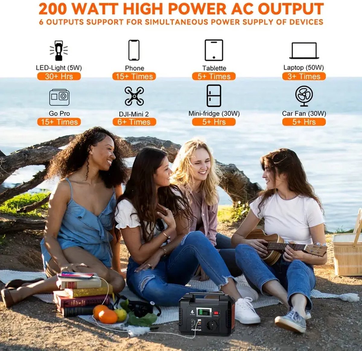 Stroomgenerator - Draagbaar - 42000mAh 220v/150W - met Zonnepaneel - Lithium