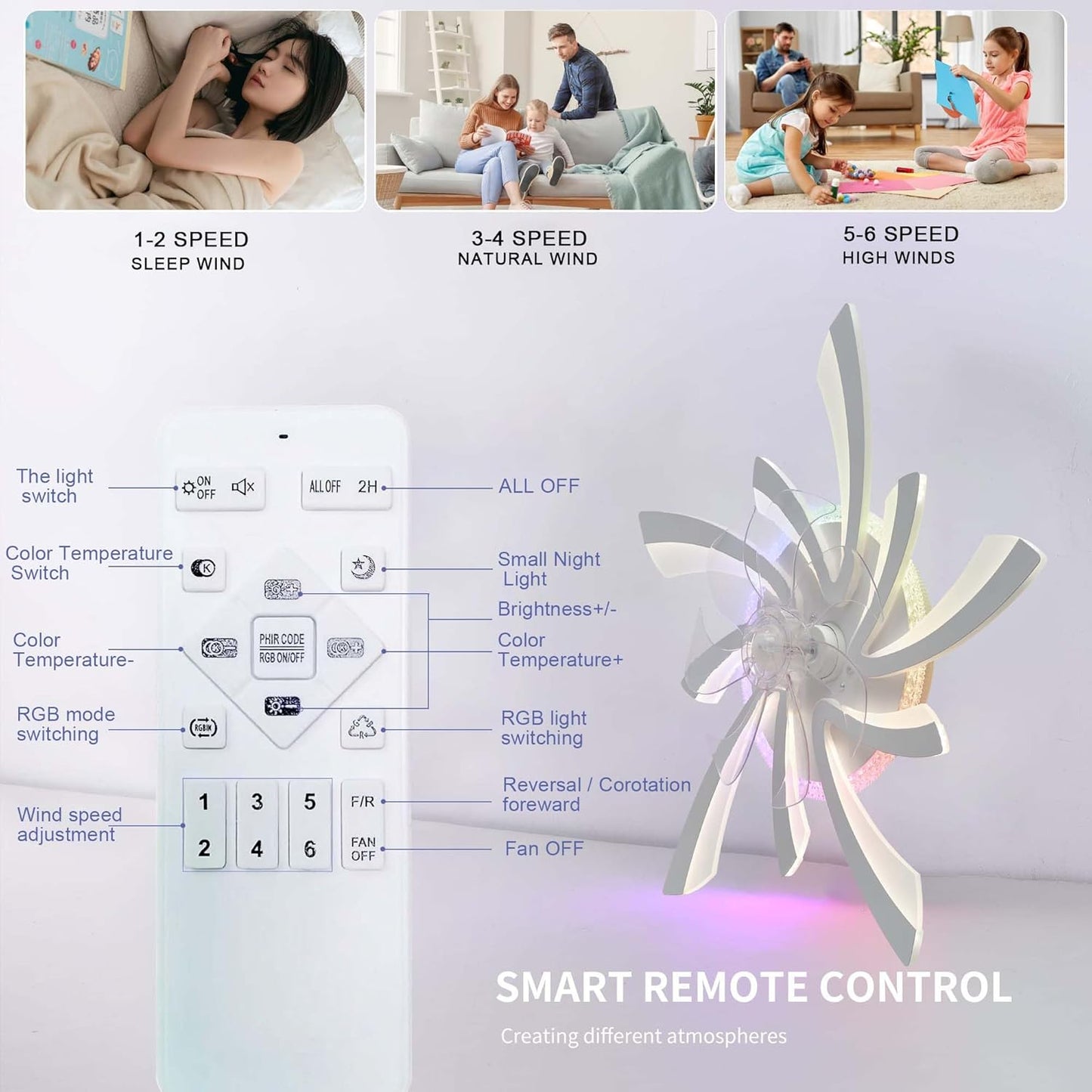 5 Vleugel Ventilator Lamp - Dimbaar Met Afstandsbediening - RGB 12 Kleuren - Plafondventilator Met LED - Smart Life App - Woonkamerlamp - Moderne lamp - Plafonniere