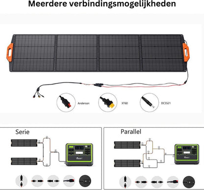 FOSSiBOT Opvouwbaar Zonnepaneel - Draagbaar Model Met Magnetisch Handvat - IP67 Waterdicht - Inclusief Draagas - Gijs