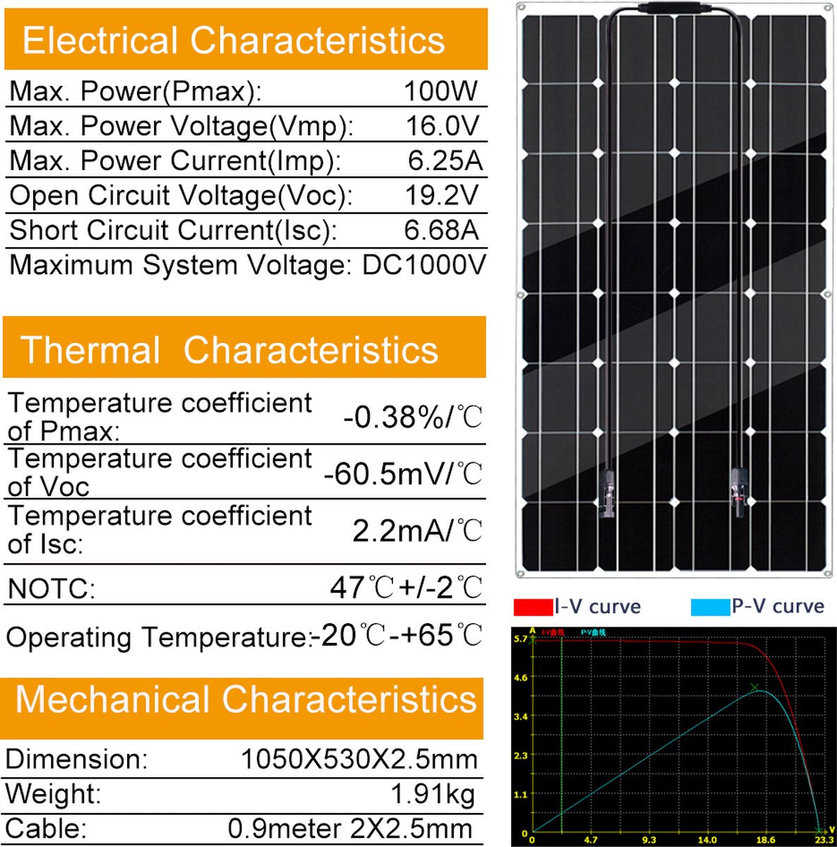 Zonnepanelen Compleet Pakket 400 Watt - 12 Volt - Camper - Plat Dak - Met Accu + Laadregelaar + Stekkers