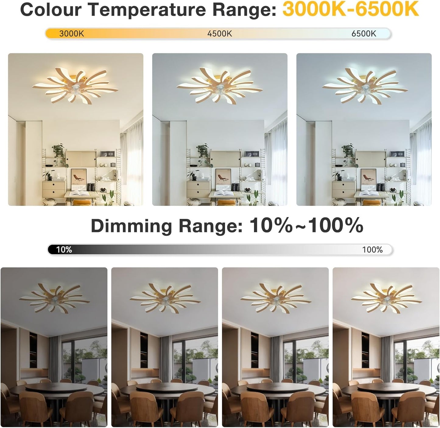 LuxiLamps - 5 Wing Fan Lamp - Dimmable With Remote Control - Gold - Ceiling Fan With LED - Living Room Lamp - Modern Lamp - Ceiling Lamp