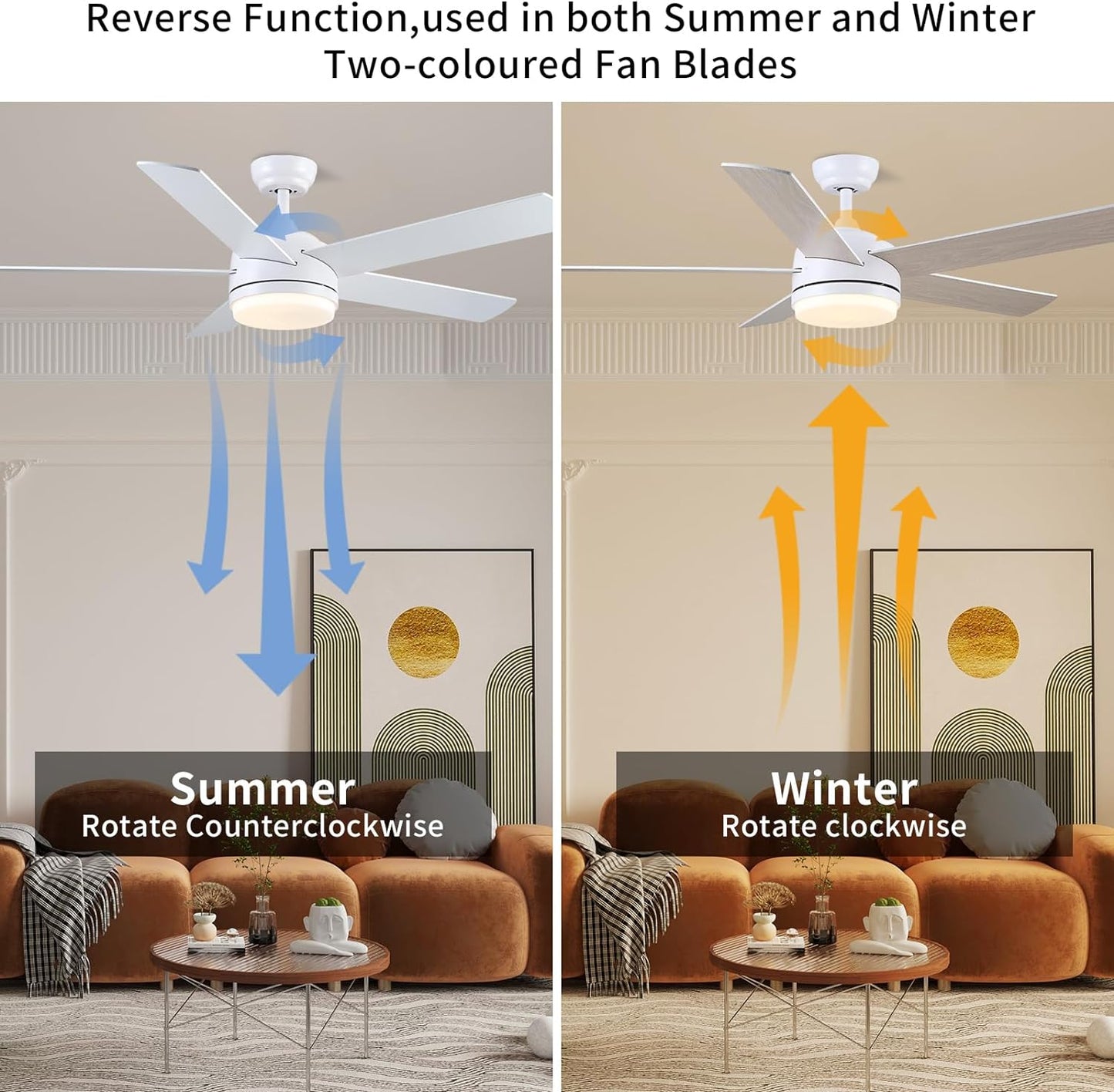 LuxiLamps - 5 Blad Plafondventilator - Moderne LED Ventilator - 3 Snelheden - Bedienbaar Met Afstandsbediening - 132 cm - Wit - Omkeerbare Bladen