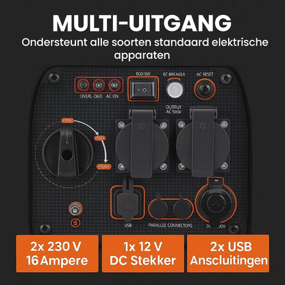 Superstille Inverter Stroomgenerator 3300 W - Benzine, 4-Takt - Met USB en 230V Stopcontacten - Noodstroomaggregaat voor Camping, Reizen en Oorlogsnood