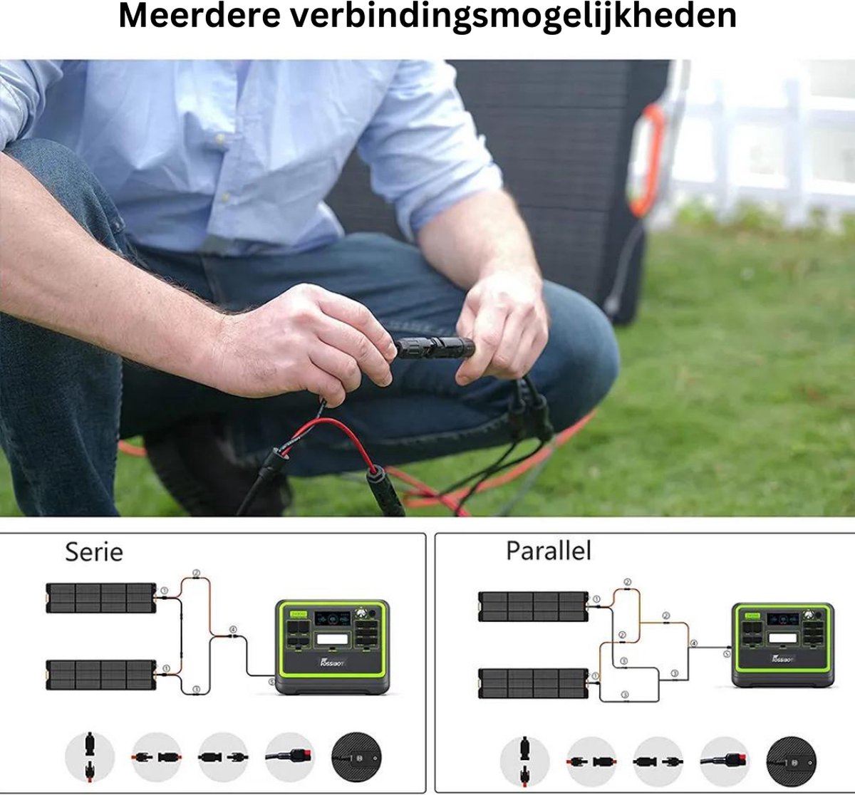 FOSSiBOT Opvouwbaar Zonnepaneel - Draagbaar Model Met Magnetisch Handvat - IP67 Waterdicht - Inclusief Draagas - Gijs