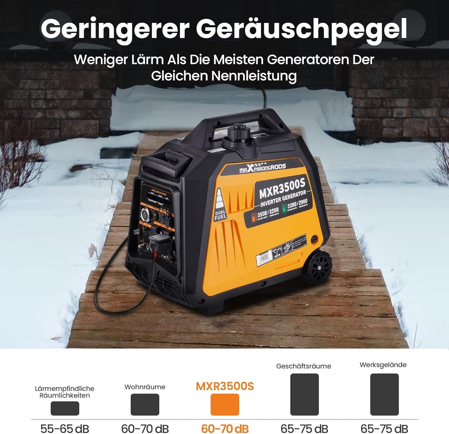 Draagbare Dual-Fuel Omvormergenerator – 3200 Benzine & LPG – 4 Takt - Camping - Stille Generator met USB en AC-uitgangen voor Kamperen - Noodgevallen - Outdoor Gebruik
