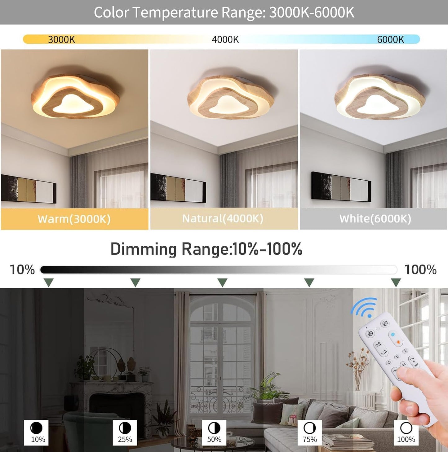 LuxiLamps - Houten Plafondlamp - LED Wolken Model - 40 cm - Dimbaar Met Afstandsbediening - 2800lm - Moderne Woonkamer Lamp - 35W