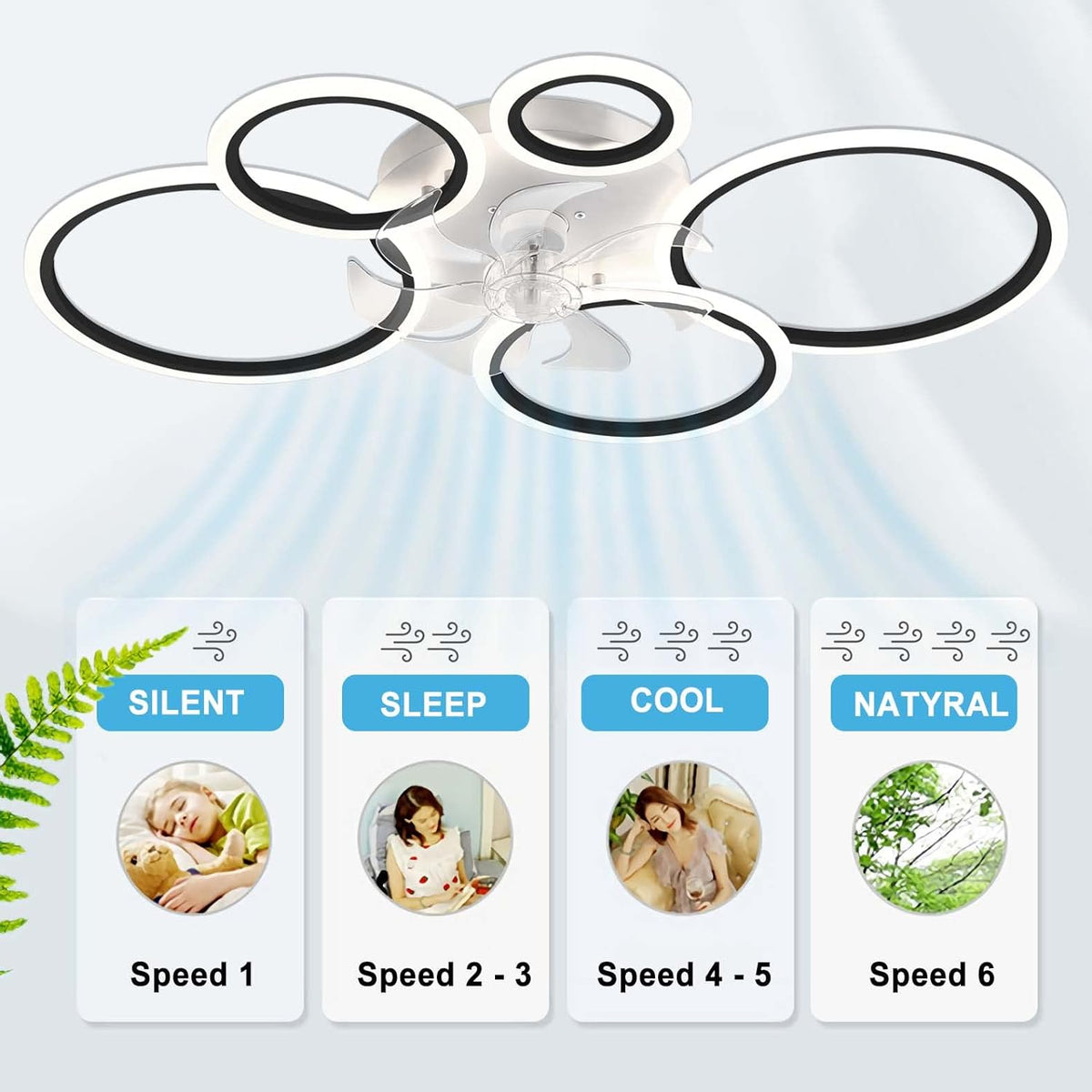 LuxiLamps - 5 Ringen Plafondventilator - Wit - 6 Snelheden - Dimbaar Met Afstandsbediening en APP - Moderne Cirkel Ventilator Licht