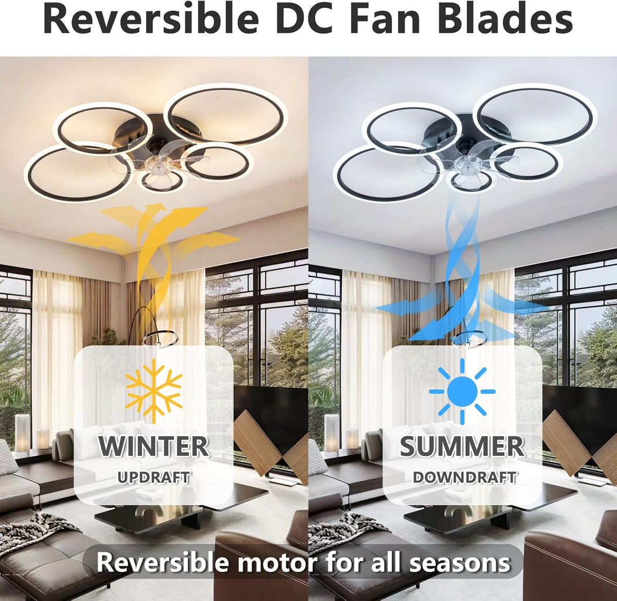 LuxiLamps - 5 Ringen Plafondventilator - Zwart - 6 Snelheden - Dimbaar Met Afstandsbediening en APP - Moderne Cirkel Ventilator Licht