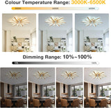 
LuxiLamps - 5 Wing Fan Lamp - Dimmable With Remote Control - Gold - Ceiling Fan With LED - Living Room Lamp - Modern Lamp - Ceiling Lamp