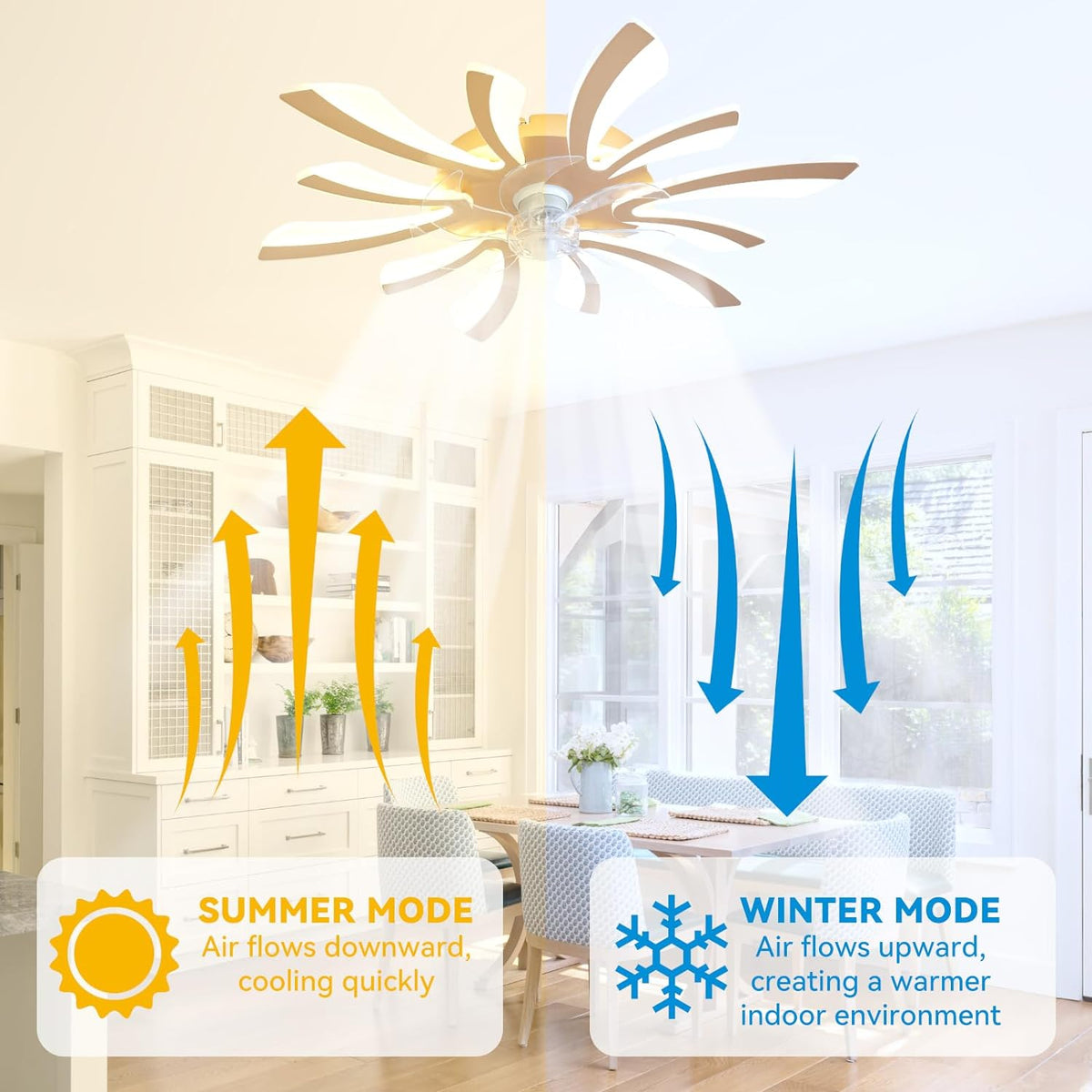 LuxiLamps - 5 Wing Fan Lamp - Dimmable With Remote Control - Gold - Ceiling Fan With LED - Living Room Lamp - Modern Lamp - Ceiling Lamp