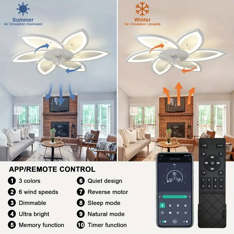 LuxiLamps - 6 Sterren Plafondlamp Met Ventilator - Wit - Met Afstandsbediening - Smart lamp - Dimbaar Met App - 6 Standen Ventilator - Woonkamerlamp - Moderne lamp - Plafoniere