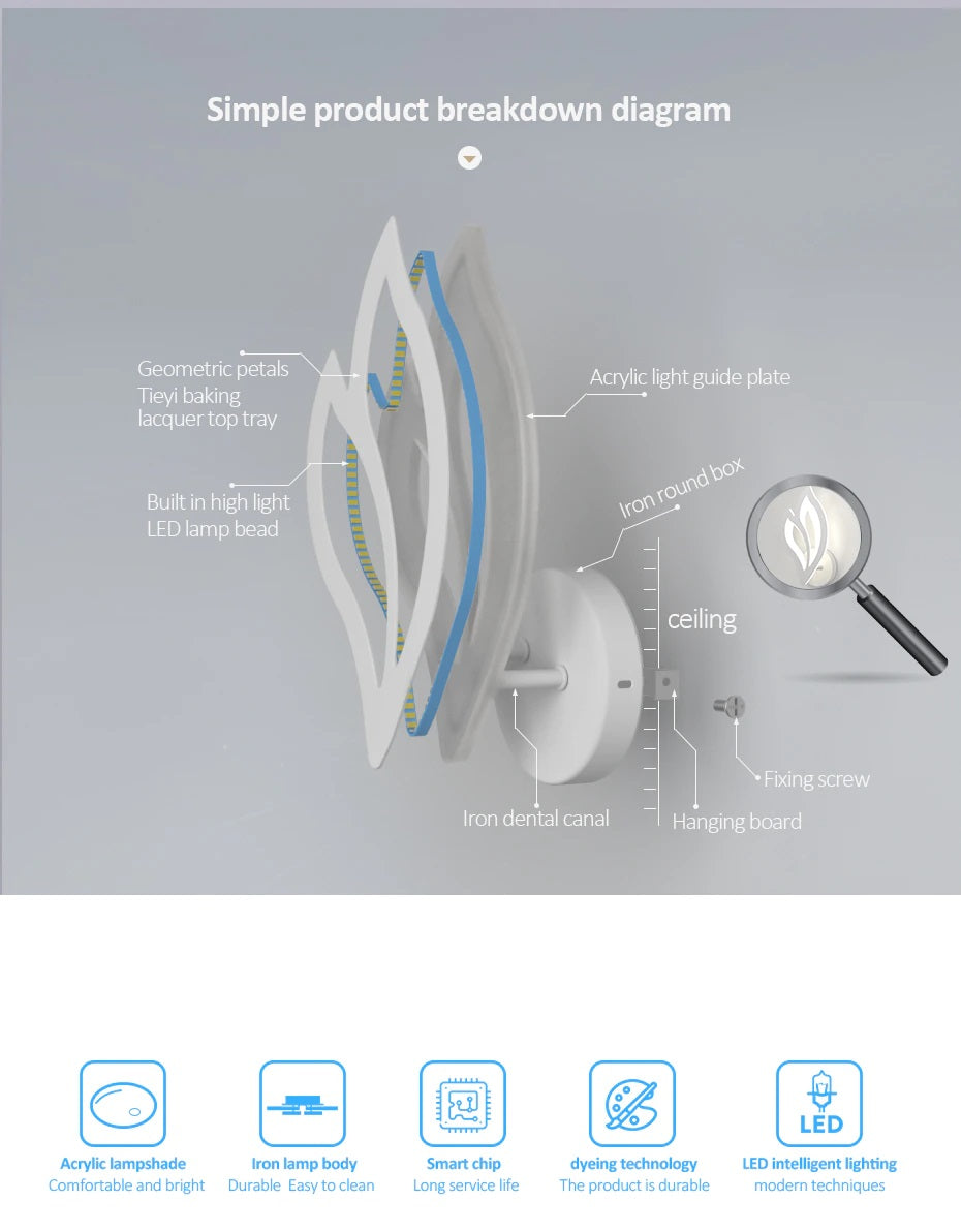 Bloemblad Wandlamp - Warmwit LED-Licht - Dimbaar Met Afstandsbediening - Voor Woonkamer En Slaapkamer