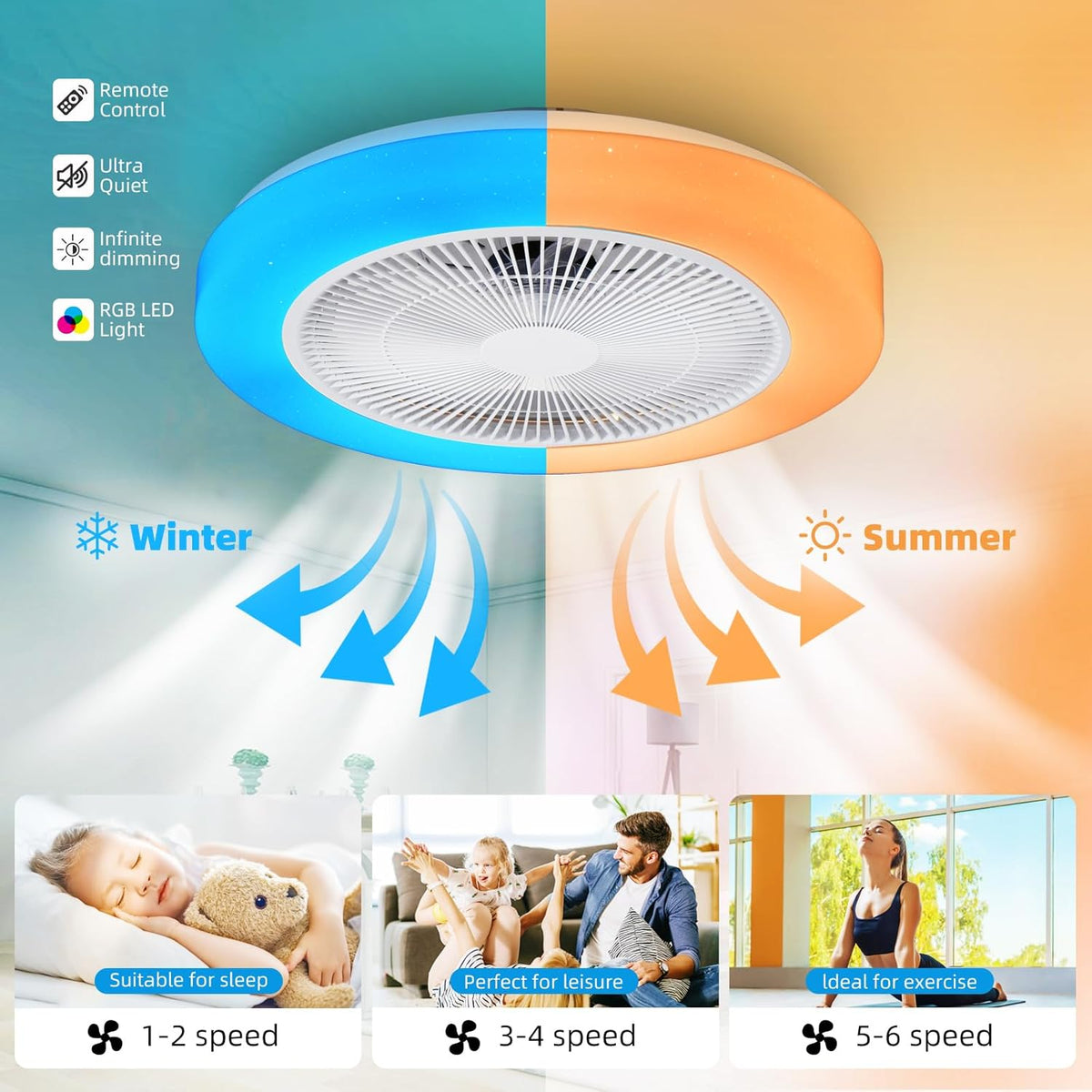 Modern RGB Ceiling Fan - LED Fan Light - 8 Colours - White - Dimmable - 6 Speeds - Remote Control And App - For Living Room